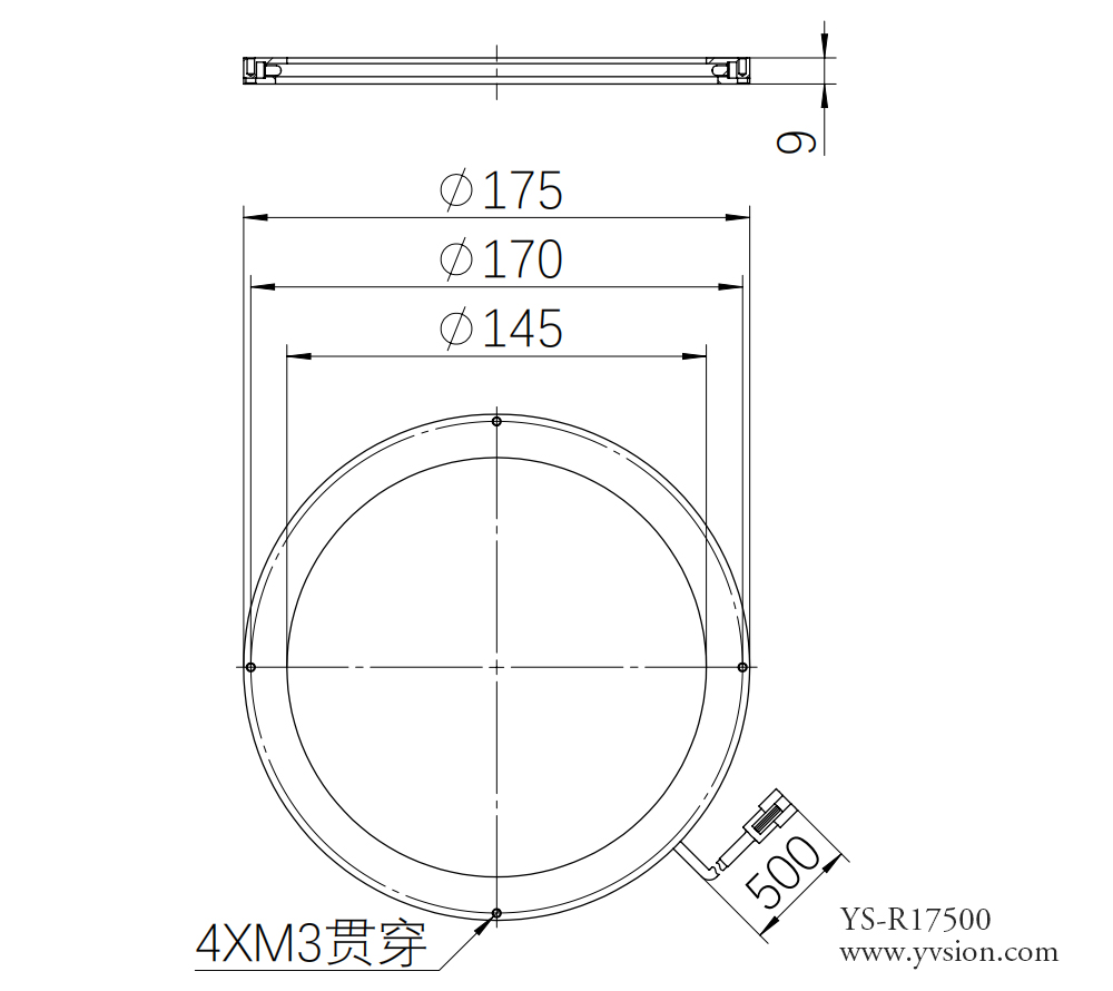 工業(yè)相機,工業(yè)鏡頭,工業(yè)視覺光源