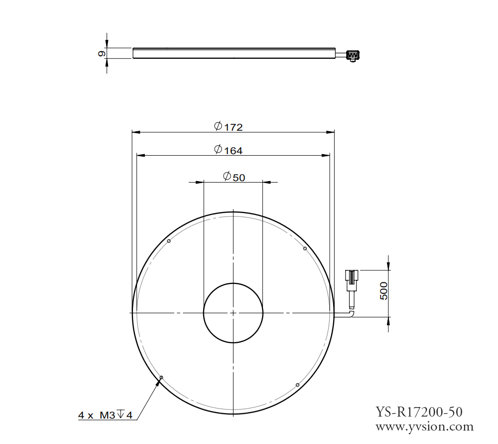 工業(yè)相機(jī),工業(yè)鏡頭,工業(yè)視覺光源