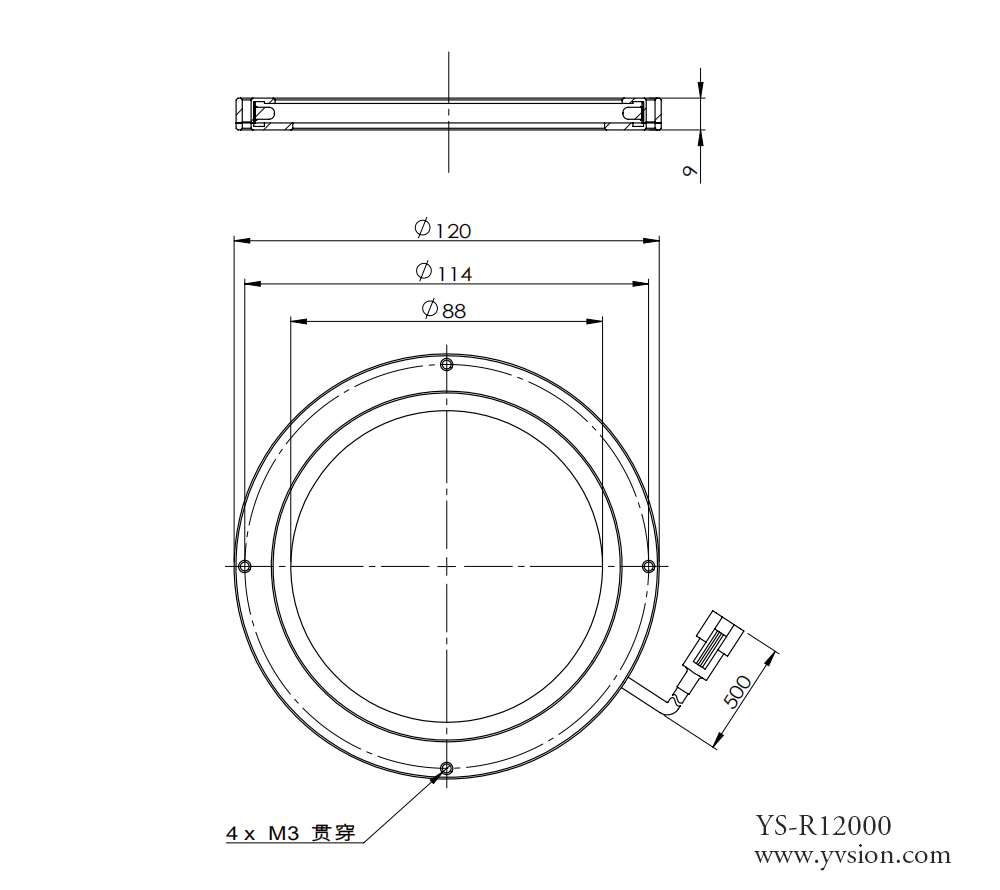 工業(yè)相機(jī),工業(yè)鏡頭,工業(yè)視覺光源