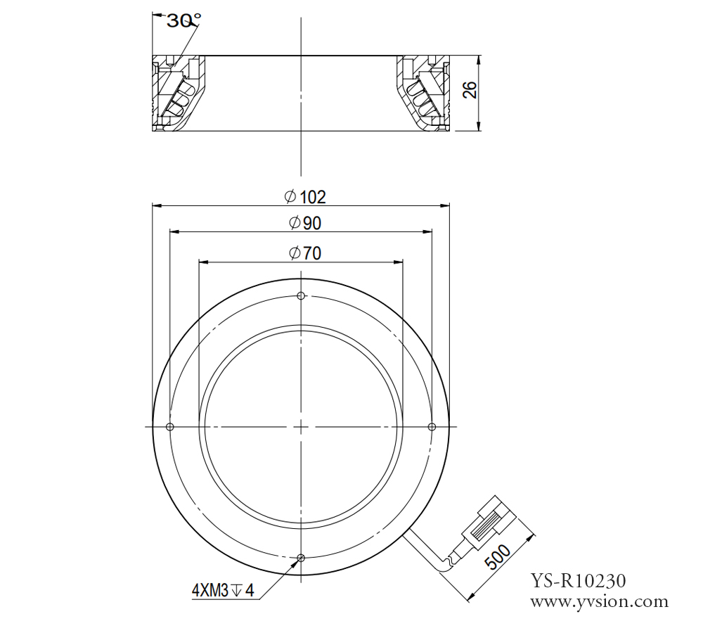 工業(yè)相機(jī),工業(yè)鏡頭,工業(yè)視覺(jué)光源