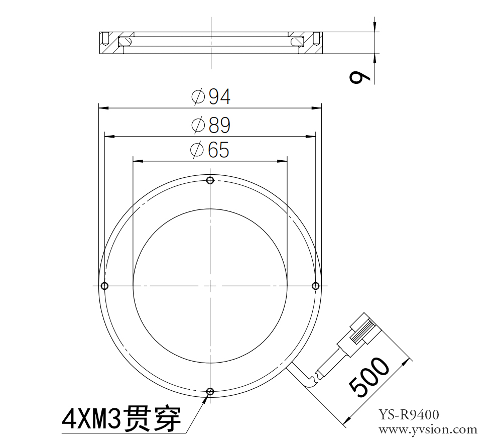 工業(yè)相機(jī),工業(yè)鏡頭,工業(yè)視覺(jué)光源