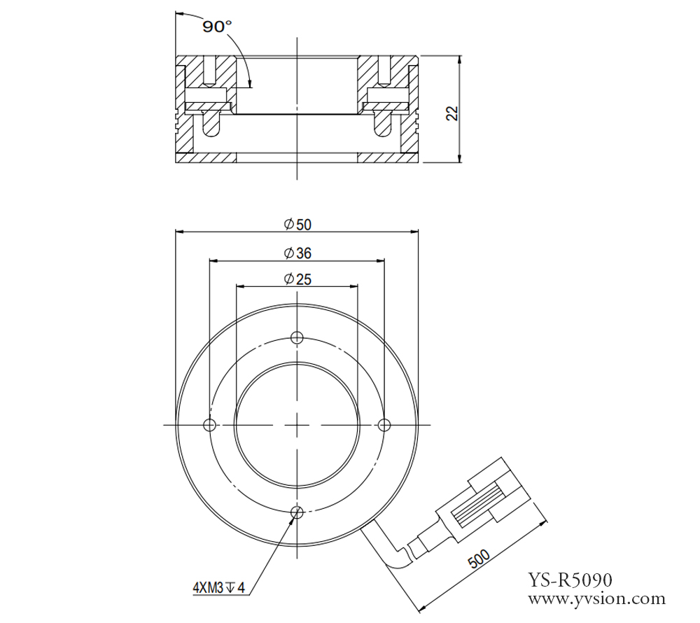 工業(yè)相機(jī),工業(yè)鏡頭,工業(yè)視覺(jué)光源