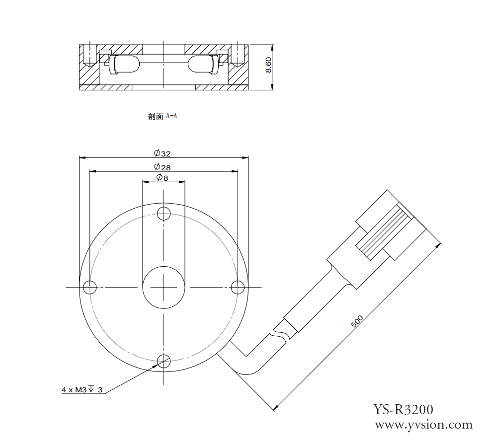 工業(yè)相機(jī),工業(yè)鏡頭,工業(yè)視覺光源