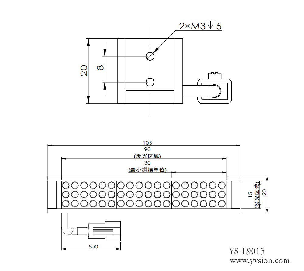 工業(yè)相機,工業(yè)鏡頭,工業(yè)視覺光源