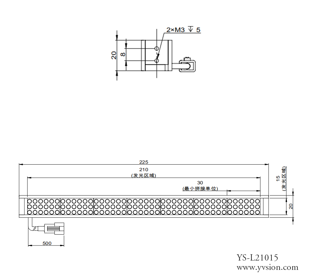 工業(yè)相機(jī),工業(yè)鏡頭,工業(yè)視覺光源