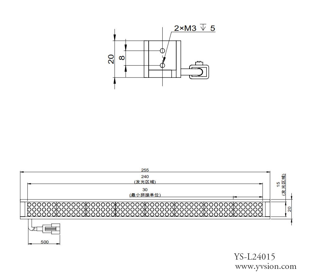 工業(yè)相機(jī),工業(yè)鏡頭,工業(yè)視覺光源