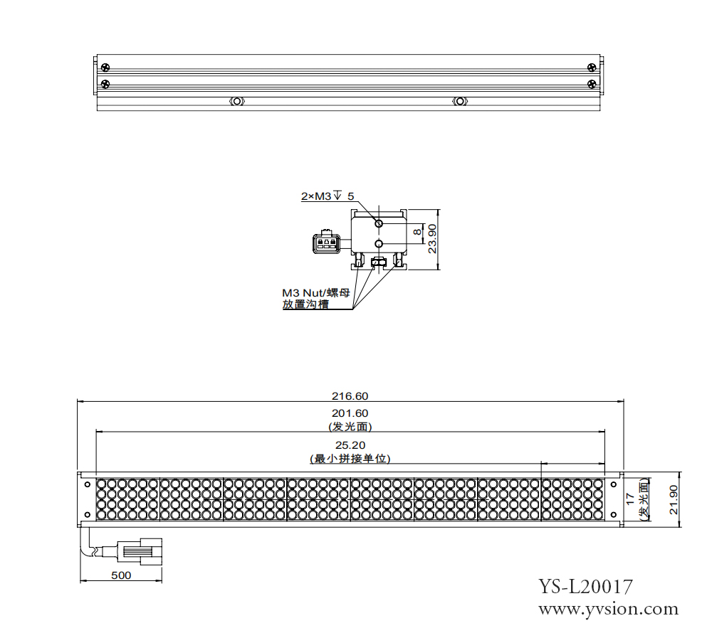 工業(yè)相機(jī),工業(yè)鏡頭,工業(yè)視覺光源