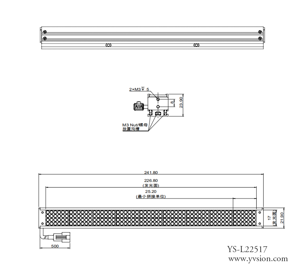 工業(yè)相機(jī),工業(yè)鏡頭,工業(yè)視覺光源