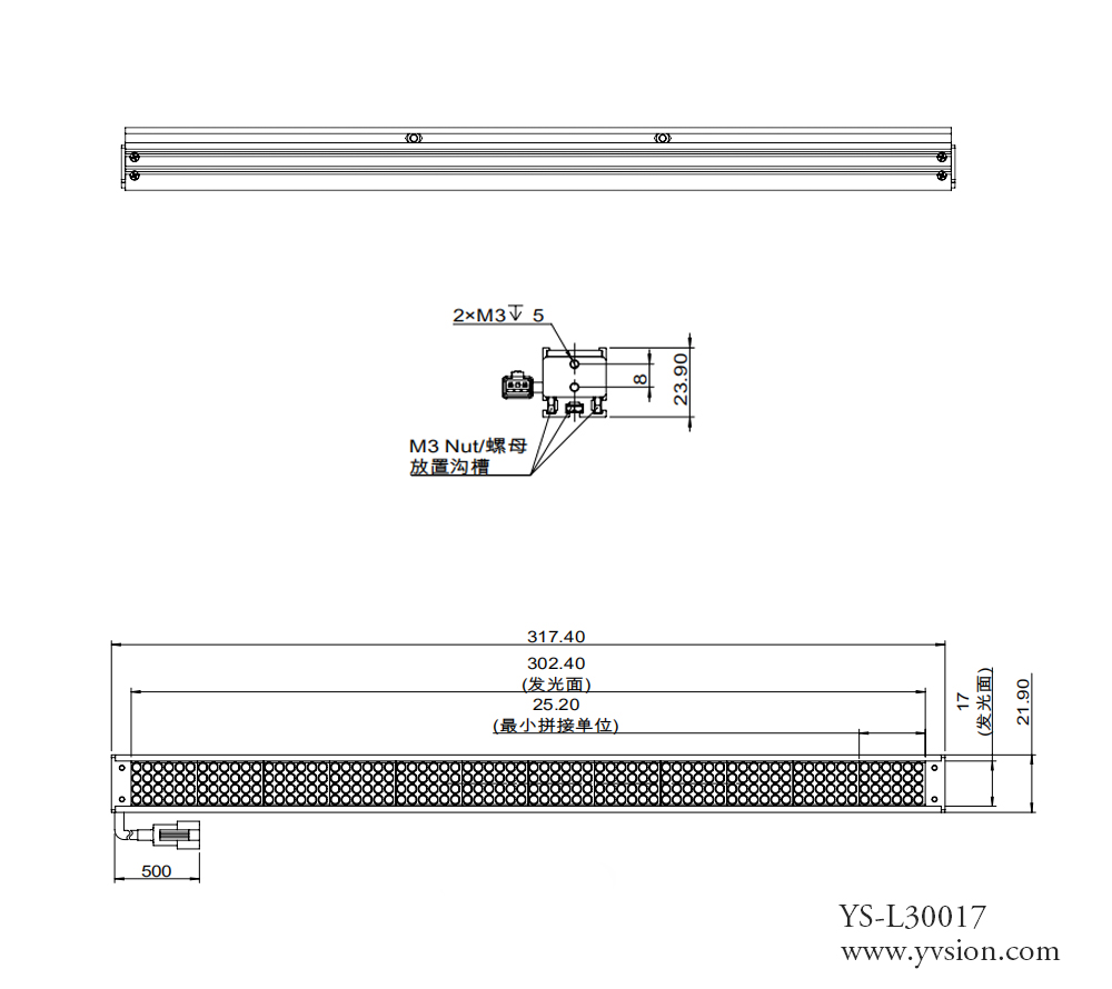 工業(yè)相機,工業(yè)鏡頭,工業(yè)視覺光源