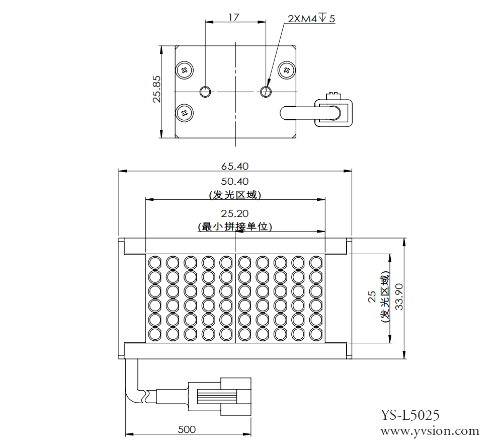 工業(yè)相機(jī),工業(yè)鏡頭,工業(yè)視覺光源