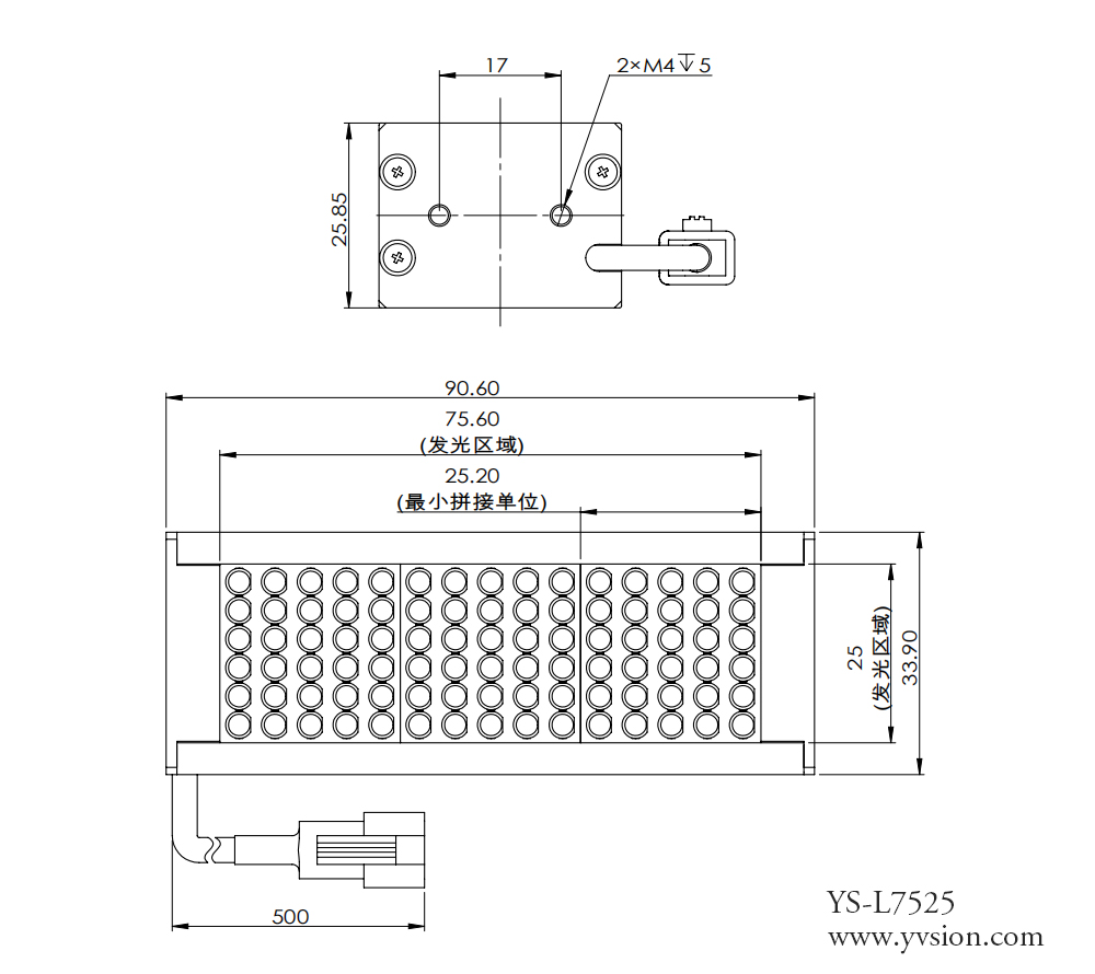 工業(yè)相機,工業(yè)鏡頭,工業(yè)視覺光源