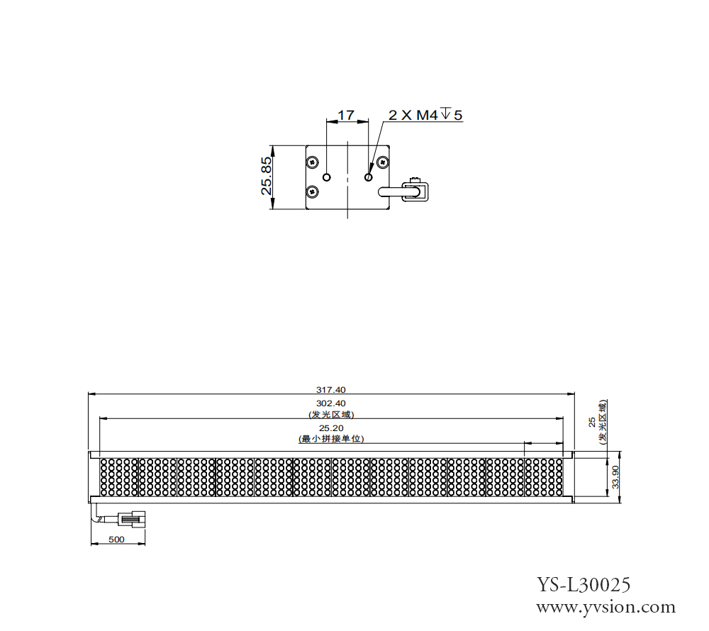 工業(yè)相機(jī),工業(yè)鏡頭,工業(yè)視覺光源