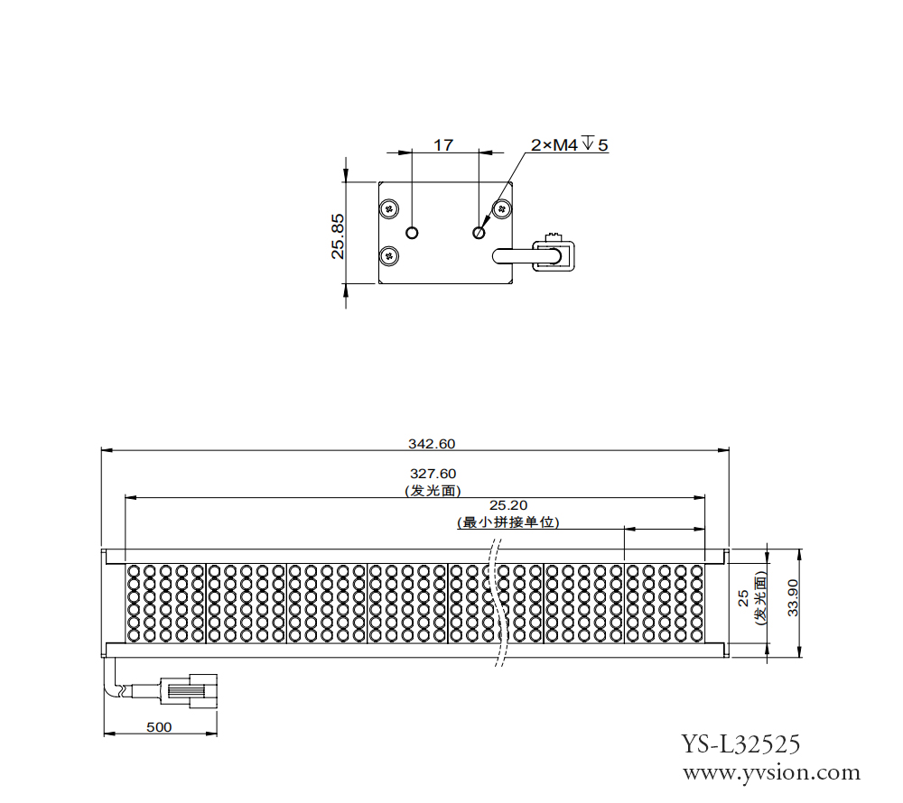 工業(yè)相機(jī),工業(yè)鏡頭,工業(yè)視覺光源