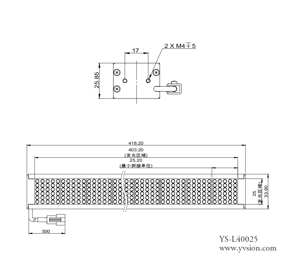 工業(yè)相機(jī),工業(yè)鏡頭,工業(yè)視覺(jué)光源