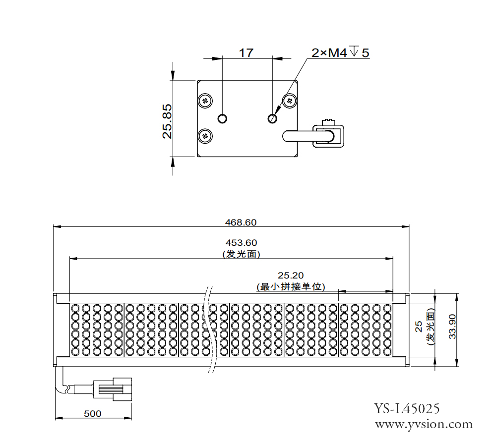 工業(yè)相機(jī),工業(yè)鏡頭,工業(yè)視覺(jué)光源