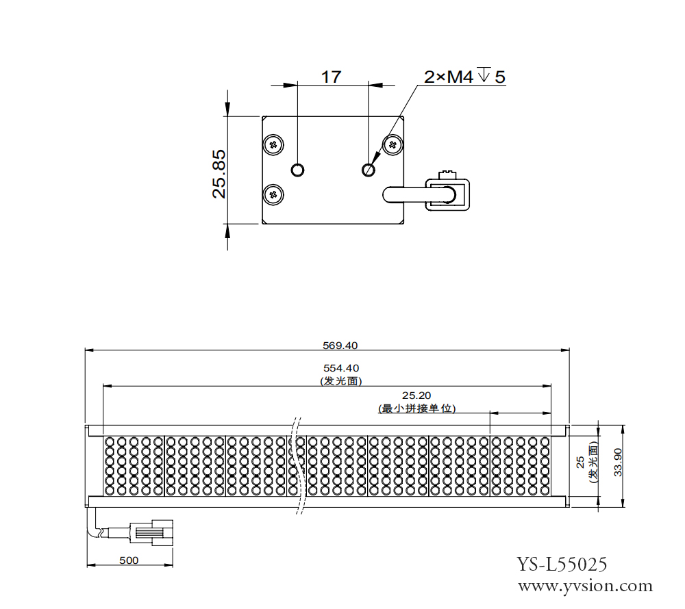 工業(yè)相機(jī),工業(yè)鏡頭,工業(yè)視覺光源