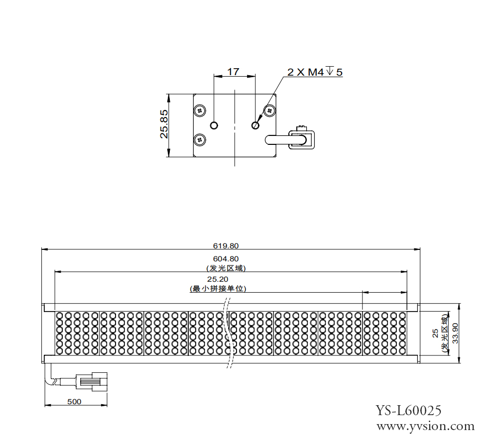 工業(yè)相機,工業(yè)鏡頭,工業(yè)視覺光源