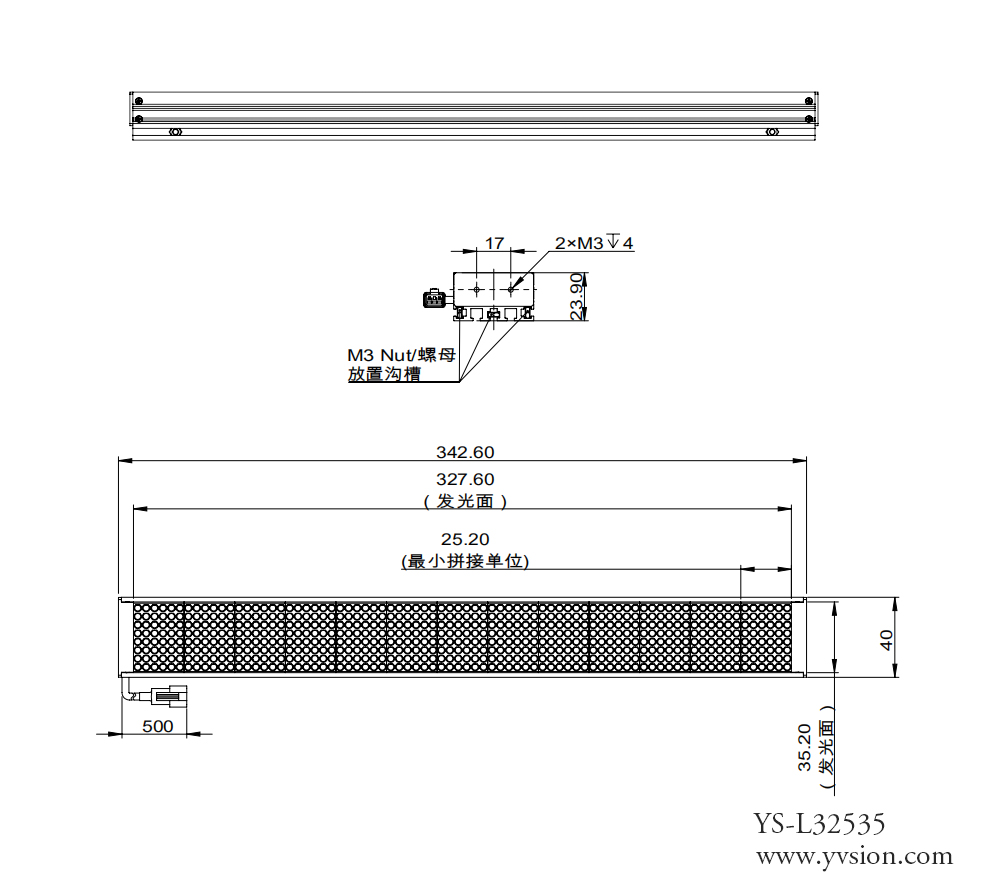 工業(yè)相機(jī),工業(yè)鏡頭,工業(yè)視覺光源