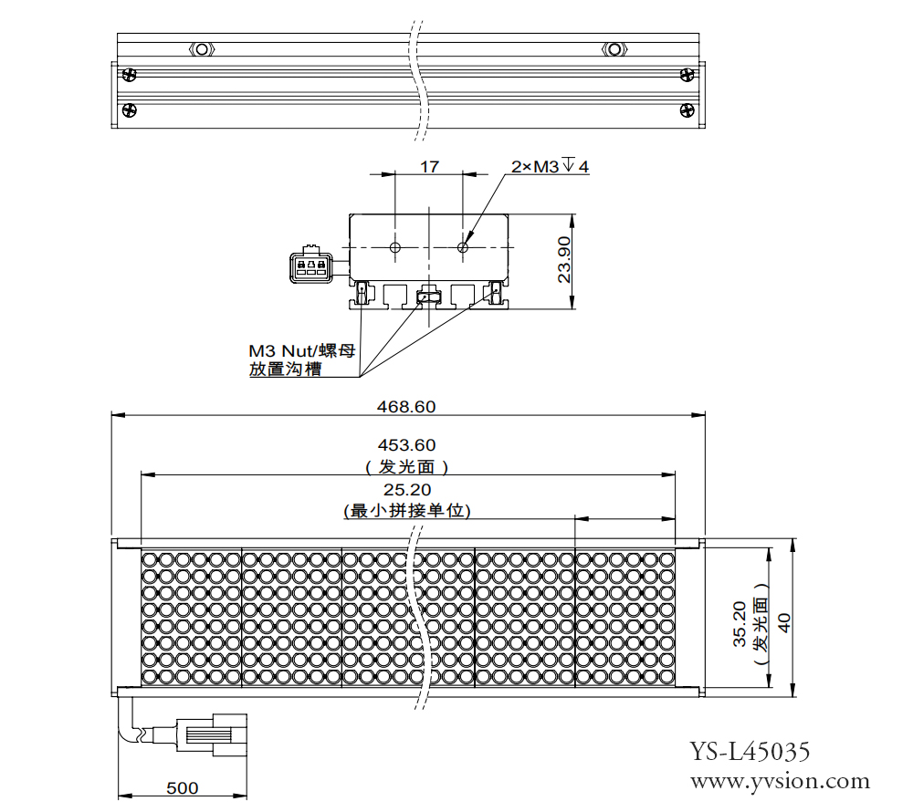 工業(yè)相機(jī),工業(yè)鏡頭,工業(yè)視覺光源