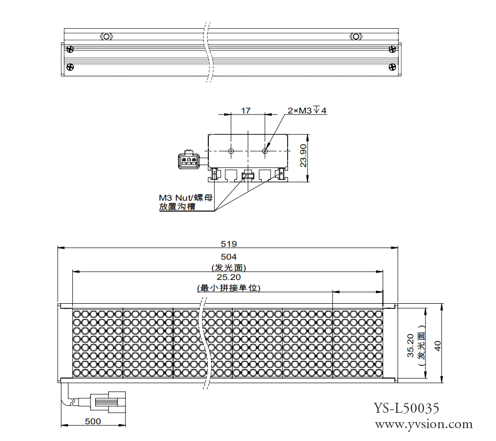 工業(yè)相機,工業(yè)鏡頭,工業(yè)視覺光源