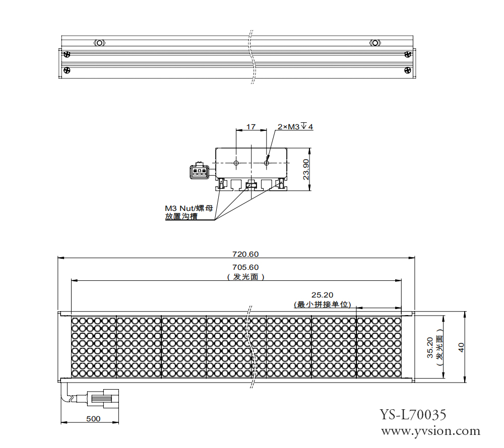 工業(yè)相機(jī),工業(yè)鏡頭,工業(yè)視覺(jué)光源