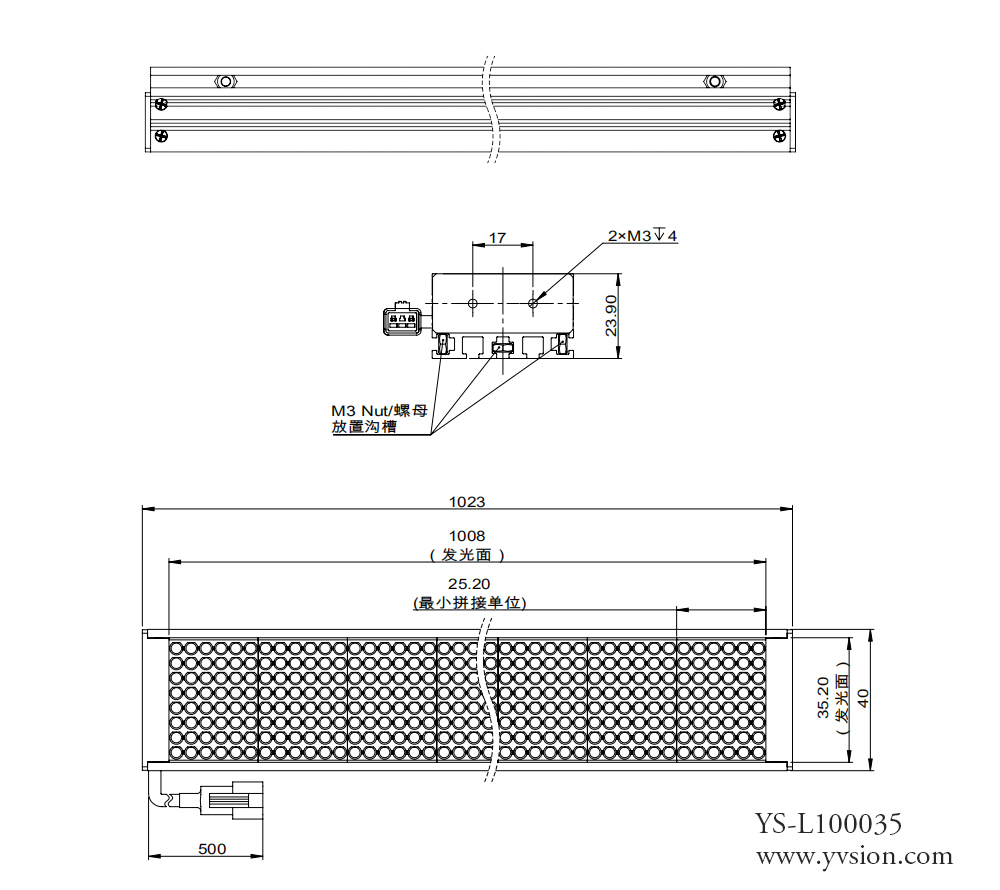 工業(yè)相機(jī),工業(yè)鏡頭,工業(yè)視覺光源