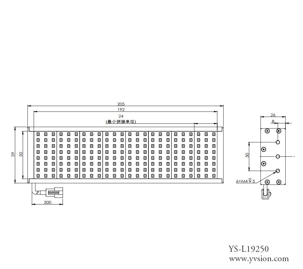 工業(yè)相機(jī),工業(yè)鏡頭,工業(yè)視覺(jué)光源