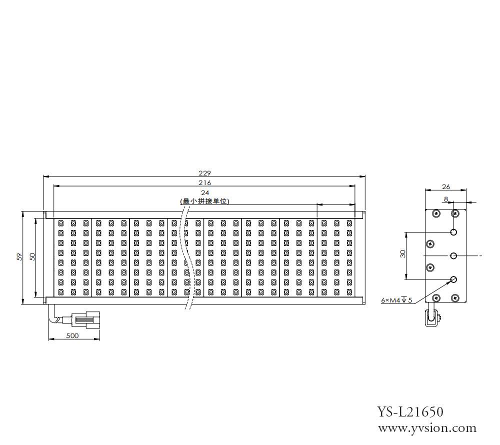 工業(yè)相機(jī),工業(yè)鏡頭,工業(yè)視覺光源