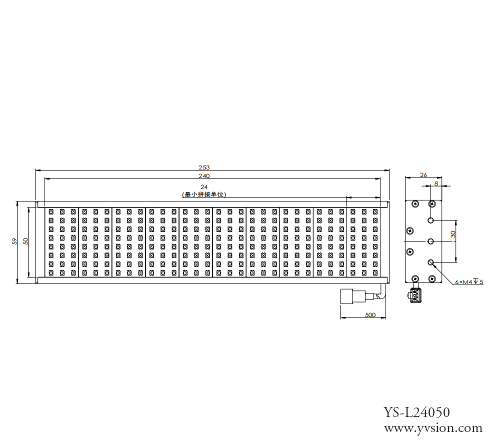 工業(yè)相機(jī),工業(yè)鏡頭,工業(yè)視覺(jué)光源