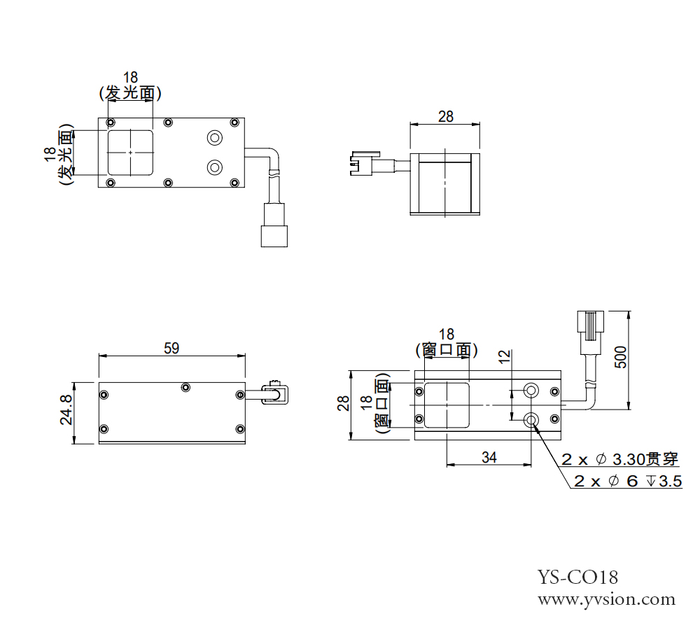 工業(yè)相機,工業(yè)鏡頭,工業(yè)視覺光源