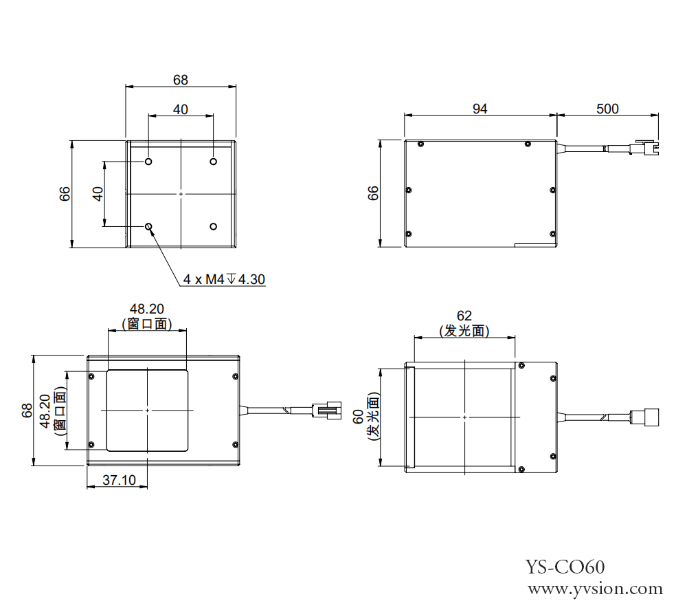 工業(yè)相機(jī),工業(yè)鏡頭,工業(yè)視覺光源