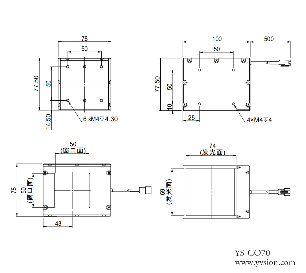 工業(yè)相機(jī),工業(yè)鏡頭,工業(yè)視覺光源