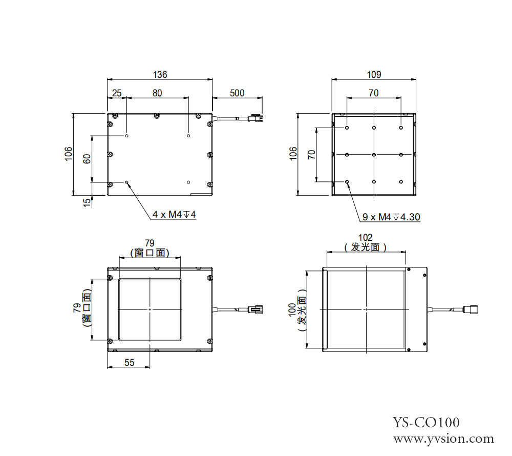 工業(yè)相機(jī),工業(yè)鏡頭,工業(yè)視覺光源