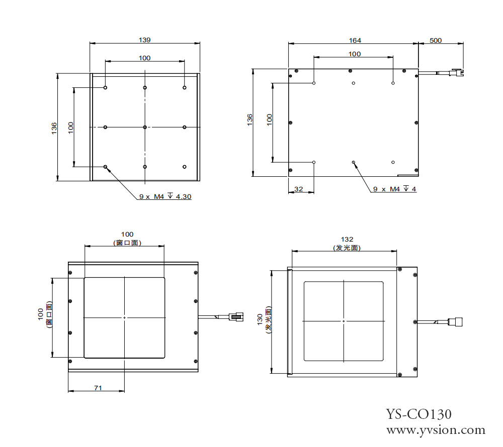 工業(yè)相機(jī),工業(yè)鏡頭,工業(yè)視覺光源