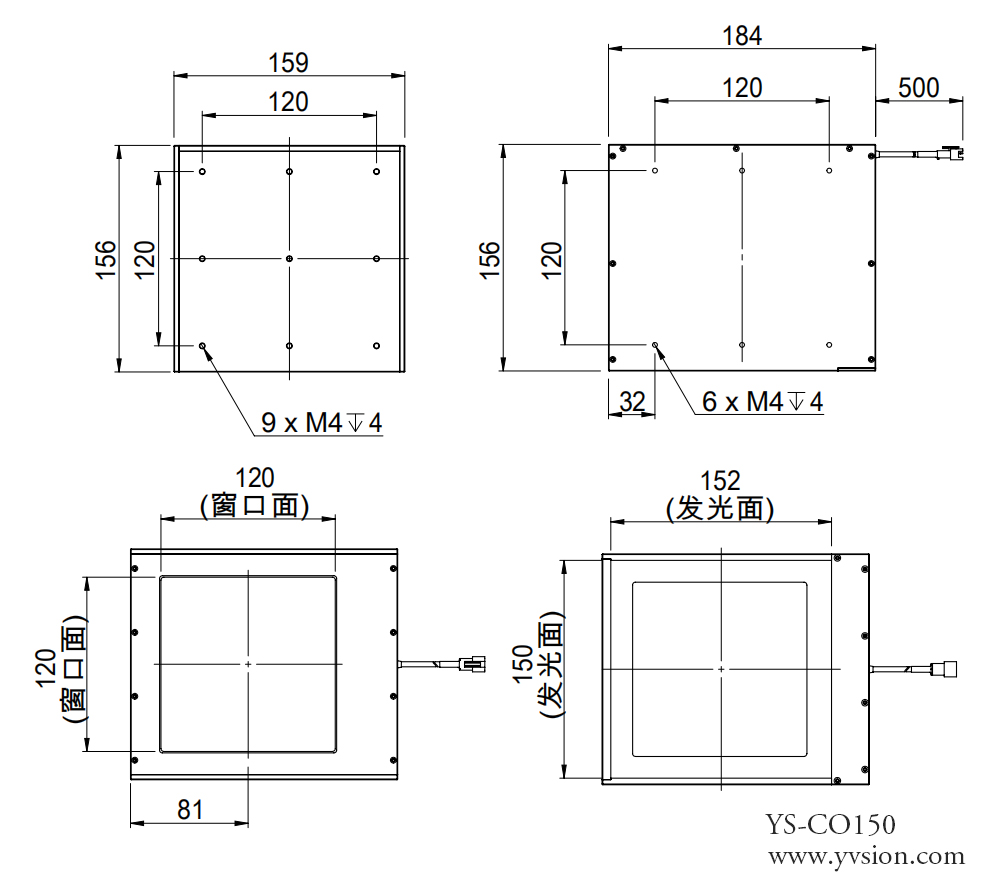 工業(yè)相機(jī),工業(yè)鏡頭,工業(yè)視覺光源