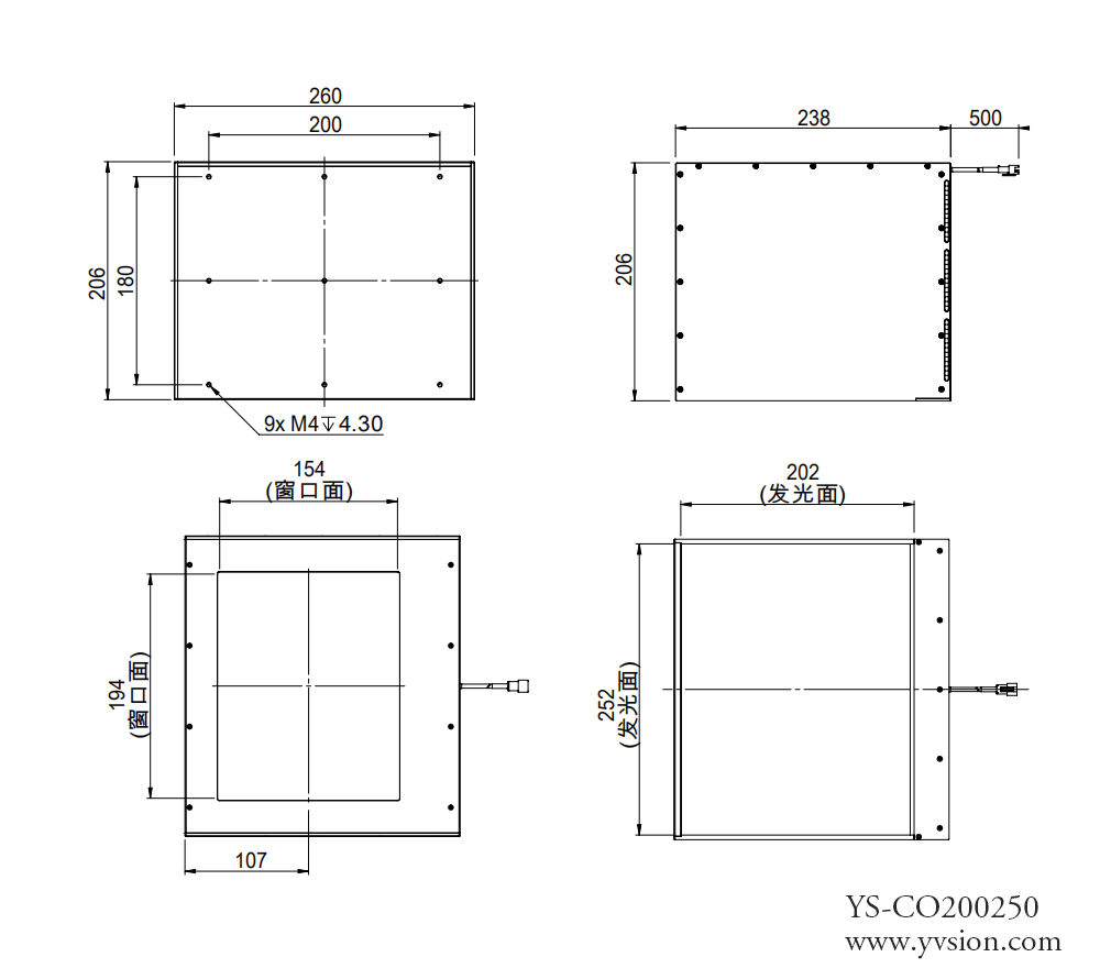 工業(yè)相機(jī),工業(yè)鏡頭,工業(yè)視覺光源