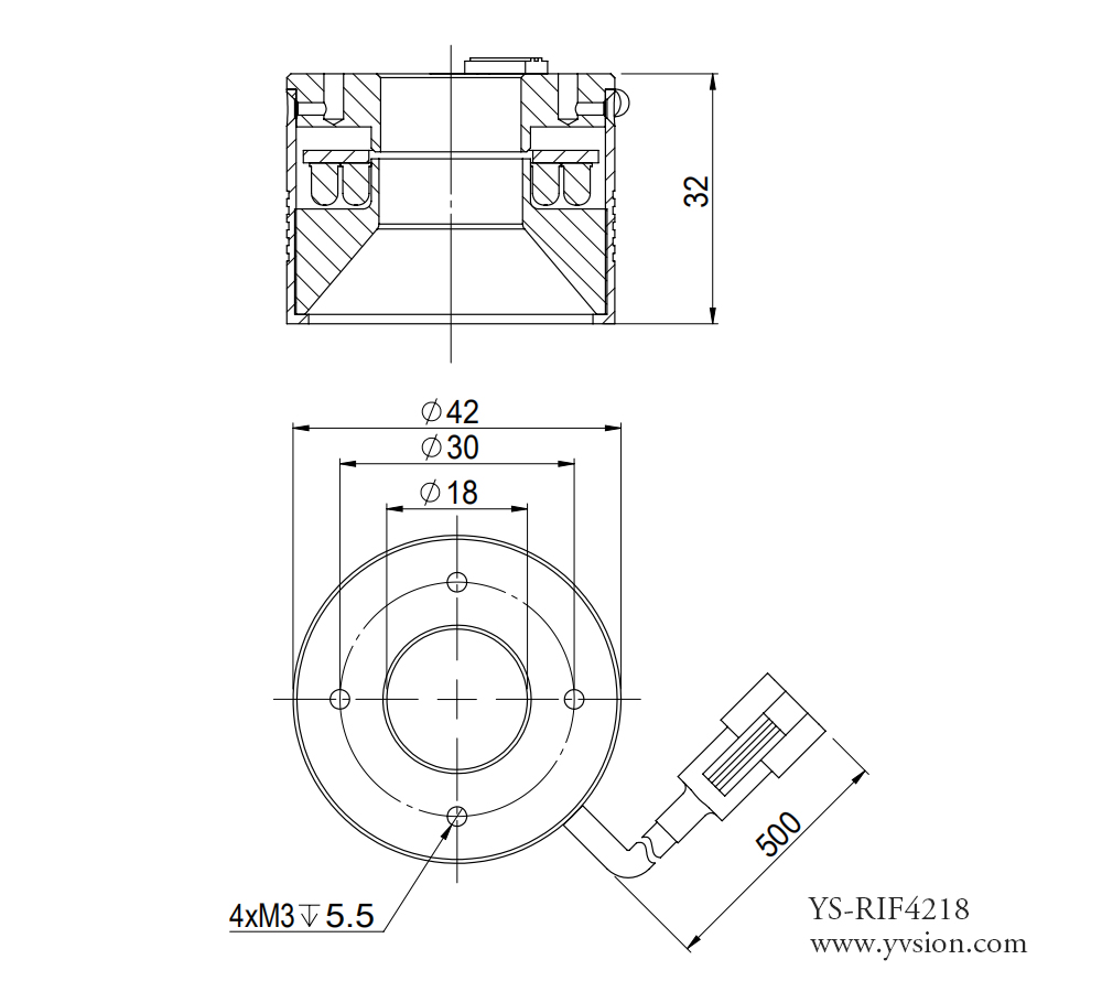 工業(yè)相機,工業(yè)鏡頭,工業(yè)視覺光源