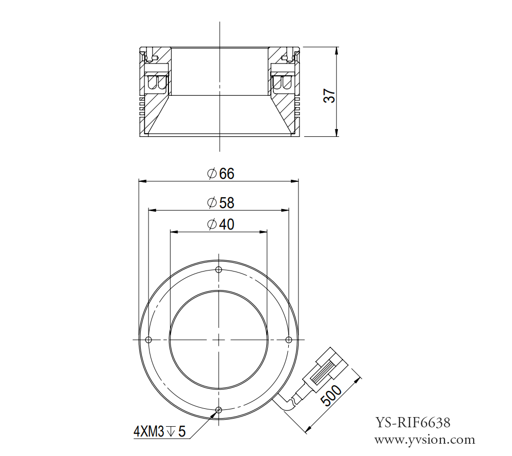 工業(yè)相機(jī),工業(yè)鏡頭,工業(yè)視覺(jué)光源