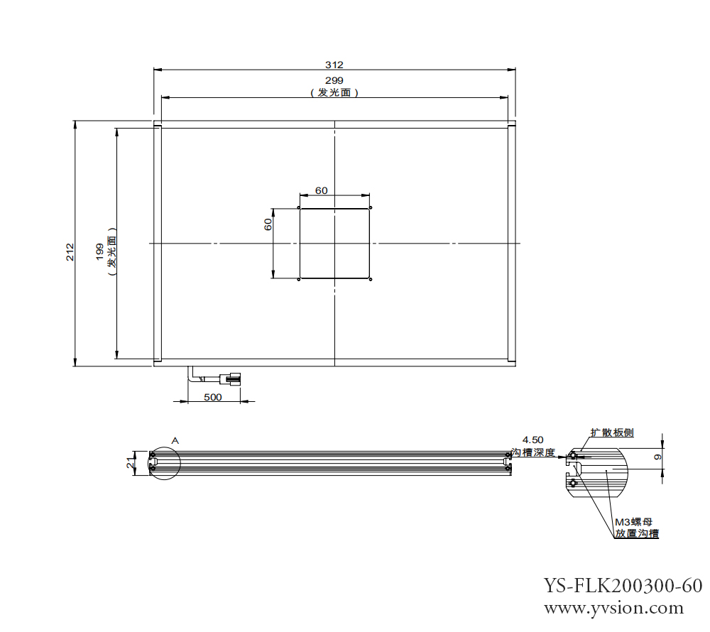 工業(yè)相機(jī),工業(yè)鏡頭,工業(yè)視覺光源