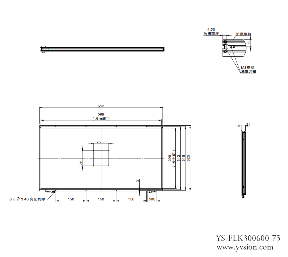 工業(yè)相機(jī),工業(yè)鏡頭,工業(yè)視覺(jué)光源