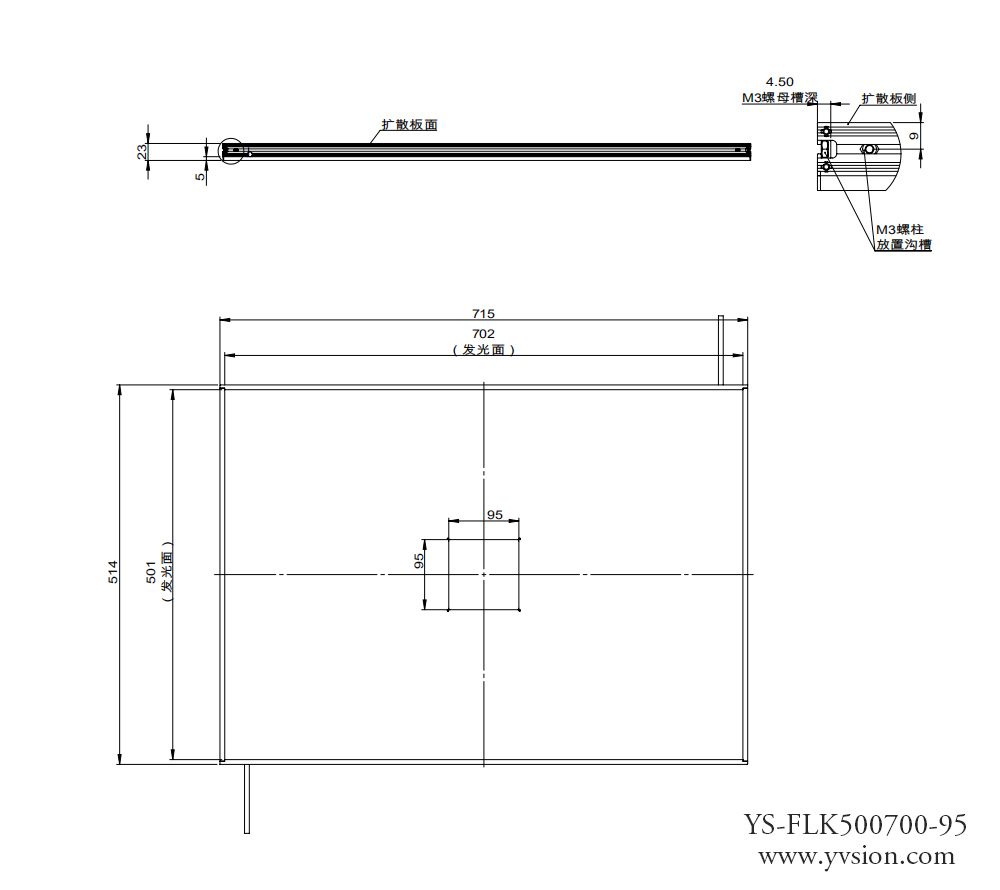 工業(yè)相機(jī),工業(yè)鏡頭,工業(yè)視覺(jué)光源