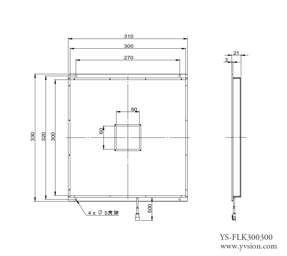 工業(yè)相機(jī),工業(yè)鏡頭,工業(yè)視覺光源