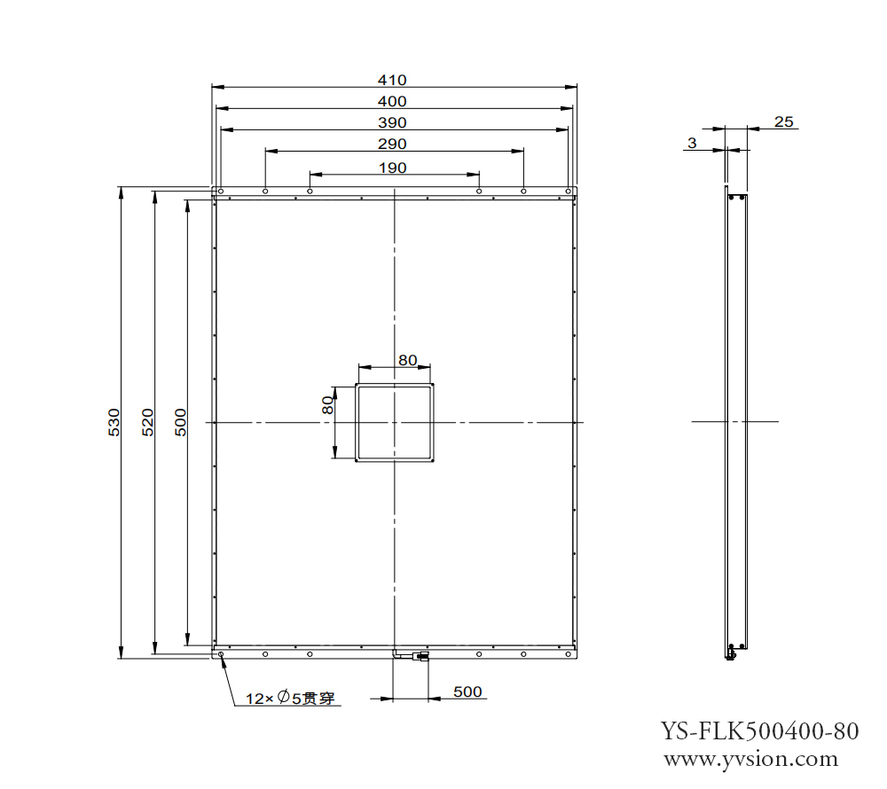 工業(yè)相機(jī),工業(yè)鏡頭,工業(yè)視覺光源