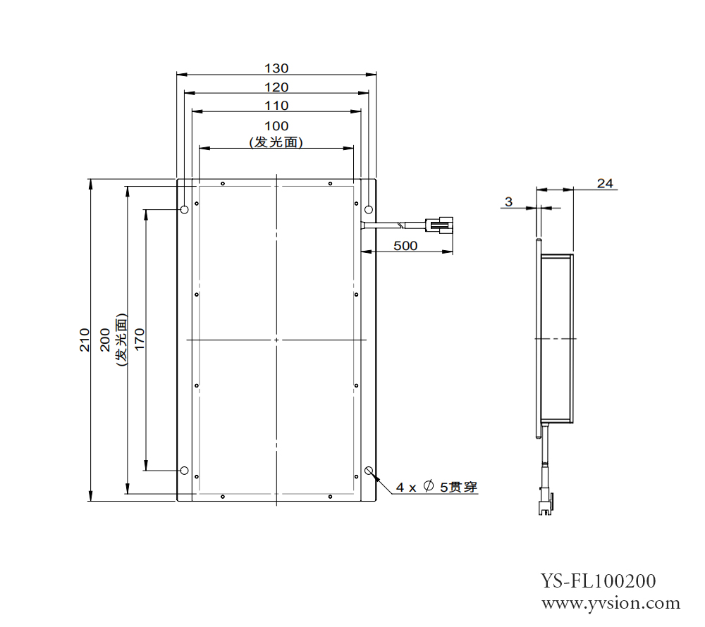 工業(yè)相機(jī),工業(yè)鏡頭,工業(yè)視覺光源