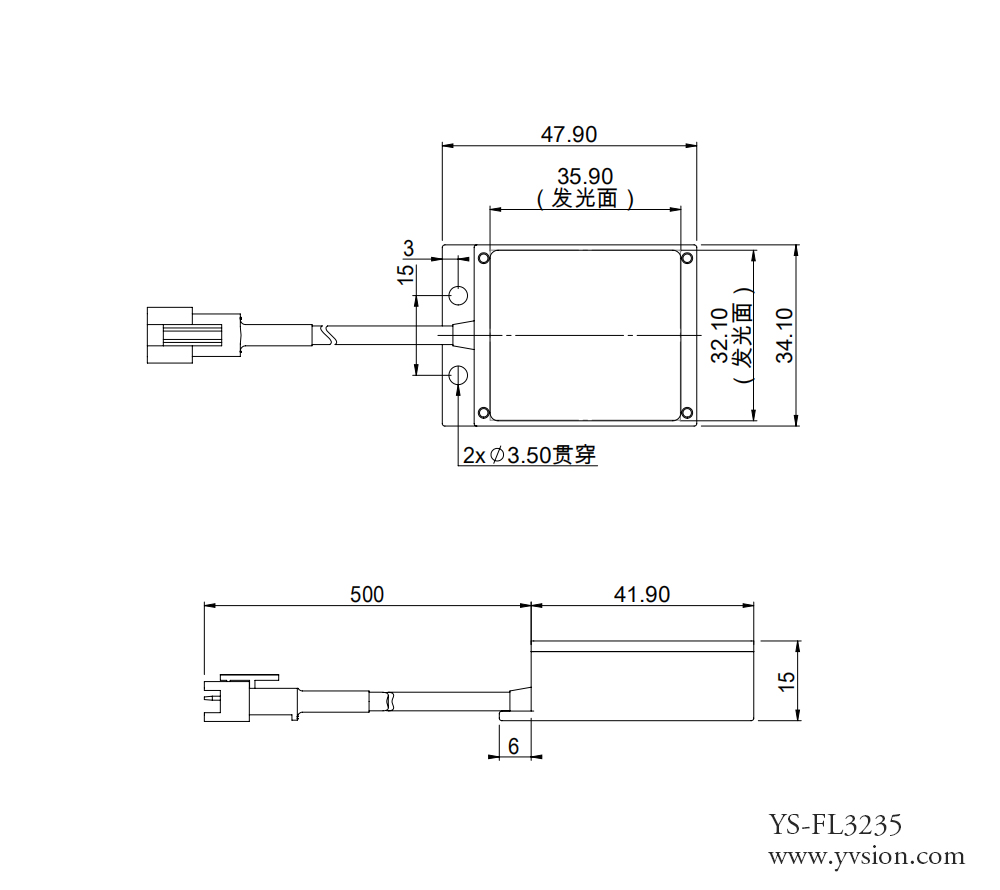 工業(yè)相機(jī),工業(yè)鏡頭,工業(yè)視覺光源