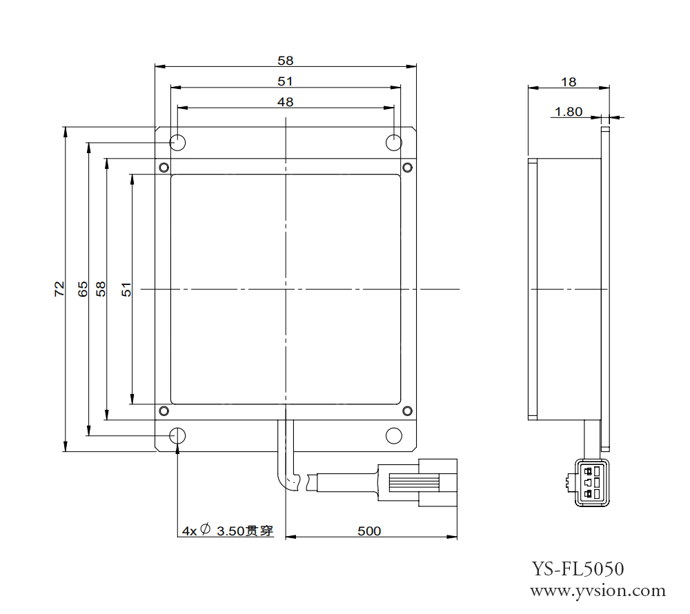 工業(yè)相機(jī),工業(yè)鏡頭,工業(yè)視覺(jué)光源