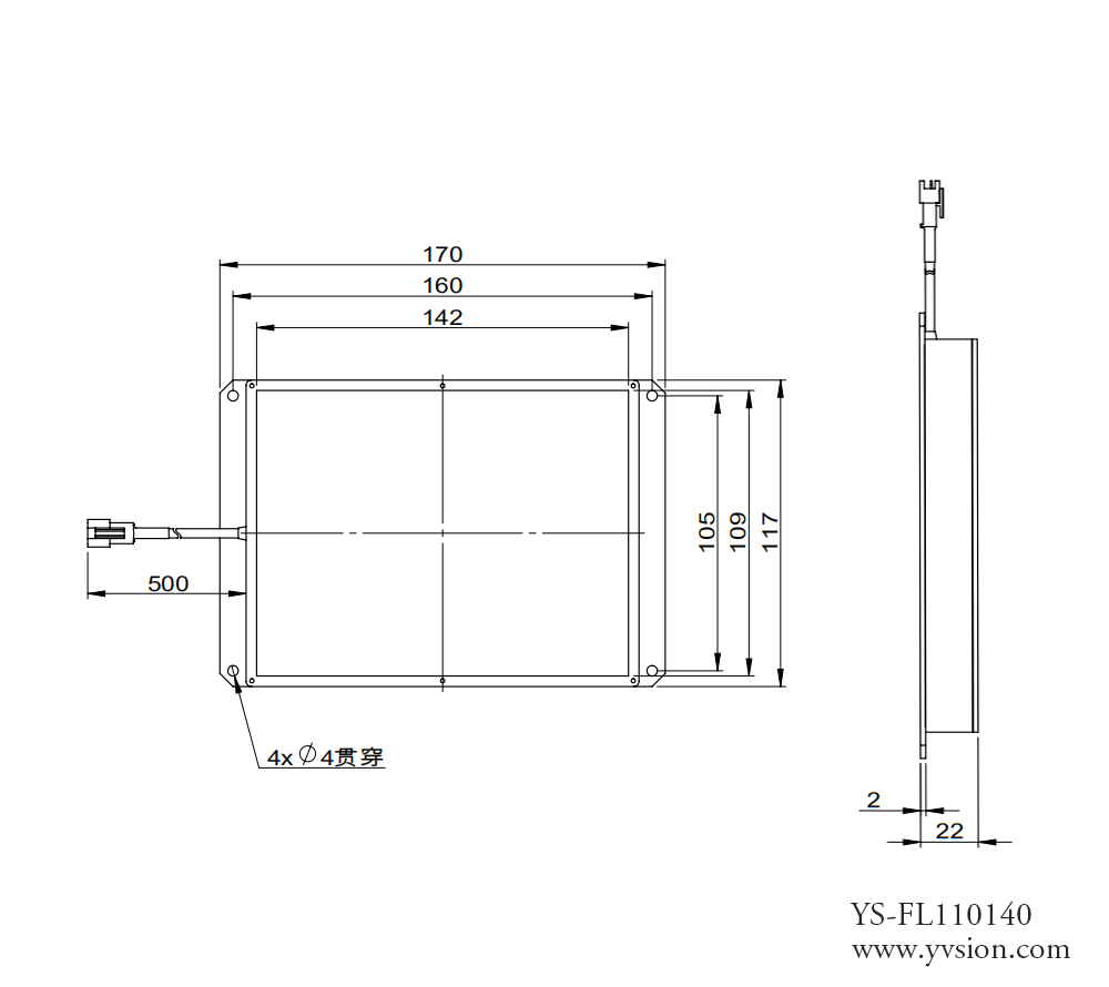 工業(yè)相機(jī),工業(yè)鏡頭,工業(yè)視覺(jué)光源