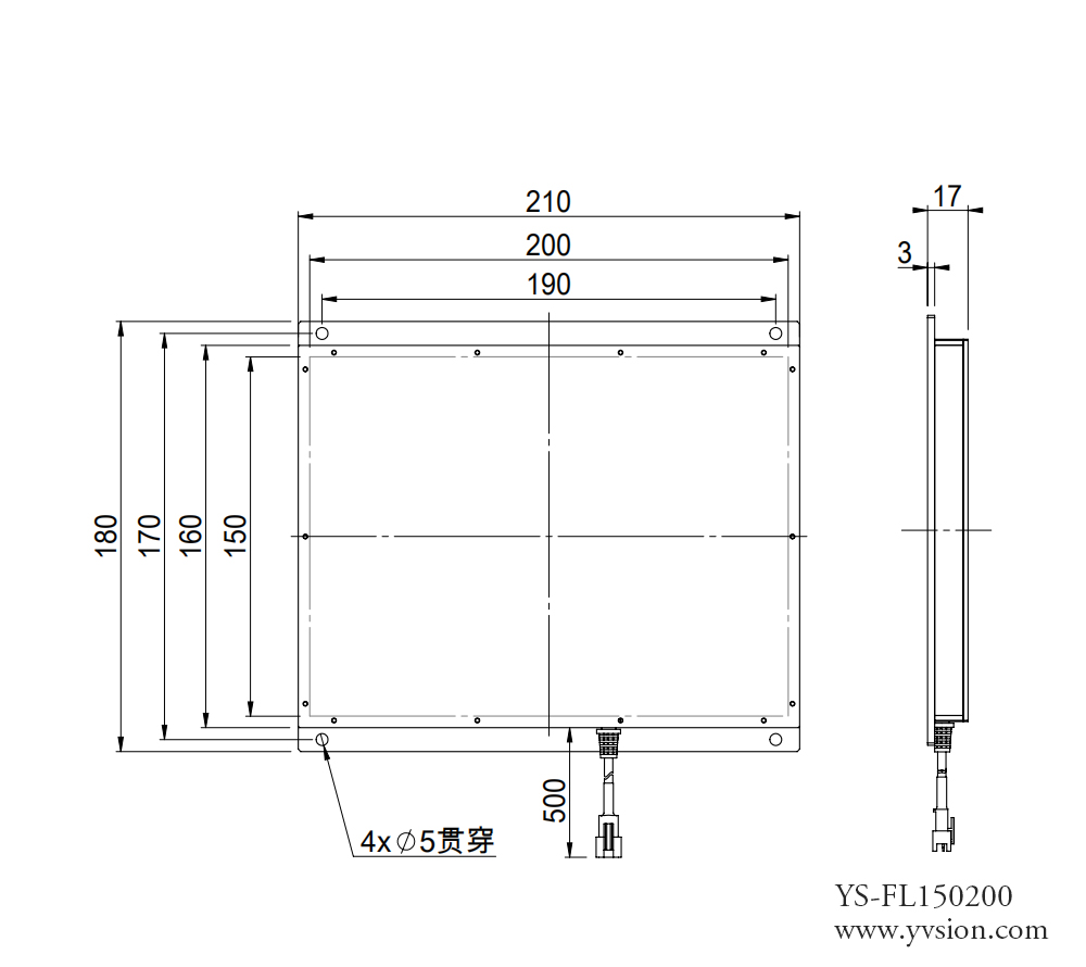 工業(yè)相機(jī),工業(yè)鏡頭,工業(yè)視覺光源