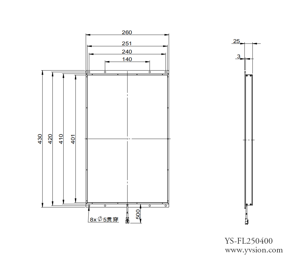 工業(yè)相機(jī),工業(yè)鏡頭,工業(yè)視覺(jué)光源