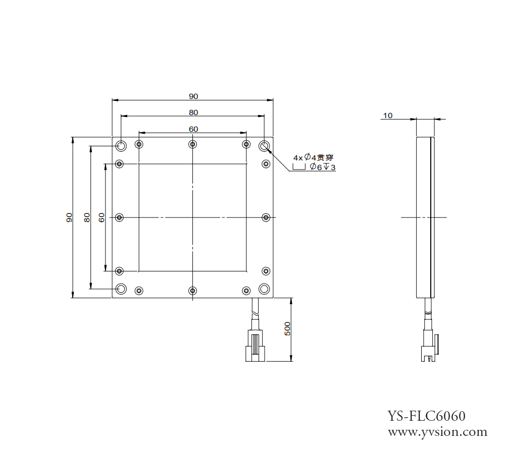 工業(yè)相機,工業(yè)鏡頭,工業(yè)視覺光源